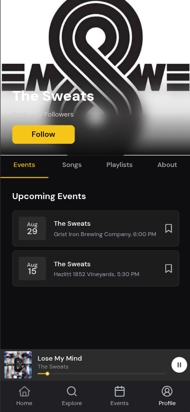 FLX Music band profile for Finger Lakes group The Sweats with upcoming shows at Grist Iron Brewing Company and Hazlitt 1852 Vineyards